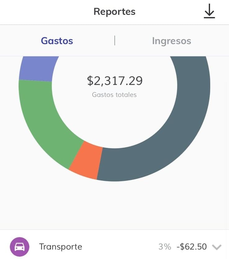 Rabbit hole: Bancos y neobancos mexicanos.